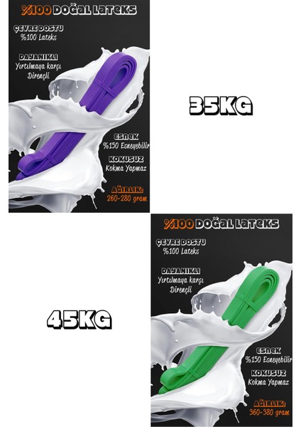 7li Mega Set 35+45 kg + 5li Pilates Direnç Bandı Barfiks Lastiği Loop Band Pembe Ton indirimleri