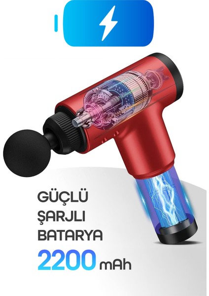 6 Kademeli Masaj Tabancası Sporcu Masaj Aleti 4 Başlıklı Titreşimli Kas Masaj Cihazı Kırmızı H320 indirimleri