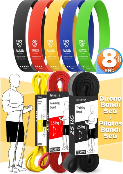 8li Giga Set 5+15+25 kg + 5li Pilates Direnç Bandı Barfiks Lastiği Loop Band Mix Ton