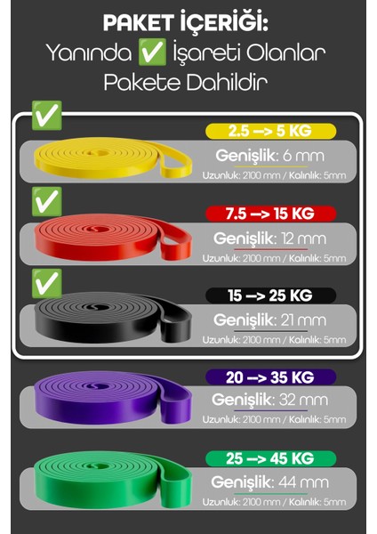 8li Giga Set 5+15+25 kg + 5li Pilates Direnç Bandı Barfiks Lastiği Loop Band Mix Ton indirimleri
