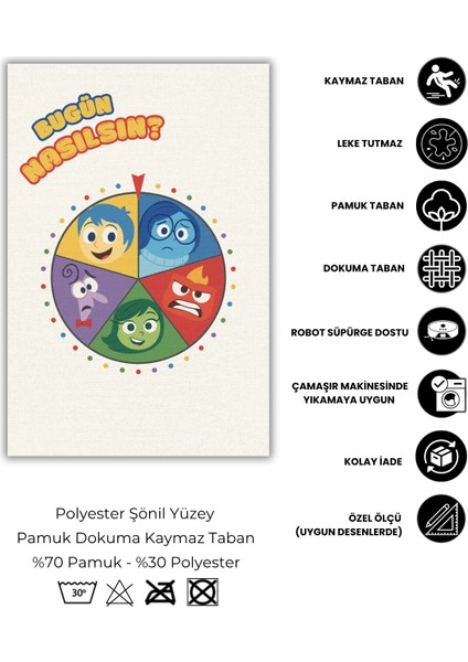 Bugün Nasılsın Sloganlı Halı Dijital Baskılı Pamuk Dokuma Kaymaz Tabanlı Yıkanabilir Antialerjik Çocuk Odası Halısı fırsatları