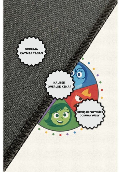 Bugün Nasılsın Sloganlı Halı Dijital Baskılı Pamuk Dokuma Kaymaz Tabanlı Yıkanabilir Antialerjik Çocuk Odası Halısı indirimleri