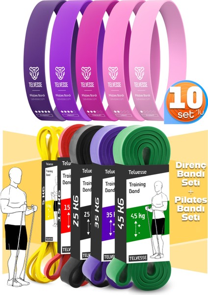 10LU Tera Set 5+15+25+35+45 kg + 5li Pilates Direnç Bandı Barfiks Lastiği Loop Band Pembe Ton