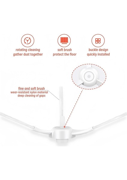 S20 Robot Süpürge Yedek Parçaları Aksesuar Seti Ana Yan Fırça Hepa Filtre Paspas Bezi (Yurt Dışından) indirimleri