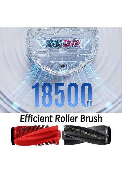 Qrevo Curv Robot Süpürge Yedek Parçaları Ana Yan Fırça Hepa Filtreleri Paspas Pedleri Toz Torbaları (Yurt Dışından) indirimleri