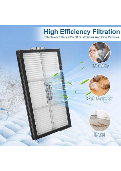 Saros Z70 Elektrikli Süpürge Aksesuarları Seti Yan Fırça Hepa Filtre Paspas Bezi Toz Torbaları (Yurt Dışından) fırsatları