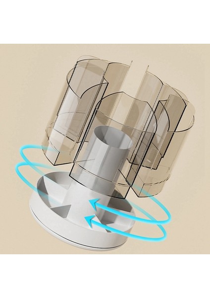 Masa Kozmetik Düzenleyicisi Için Kalemlik Düzenleyici - Boya Fırçası Kalem Kalemleri Için 360 Derece Dönebilen Kalemlik Beyaz (Yurt Dışından) indirimleri