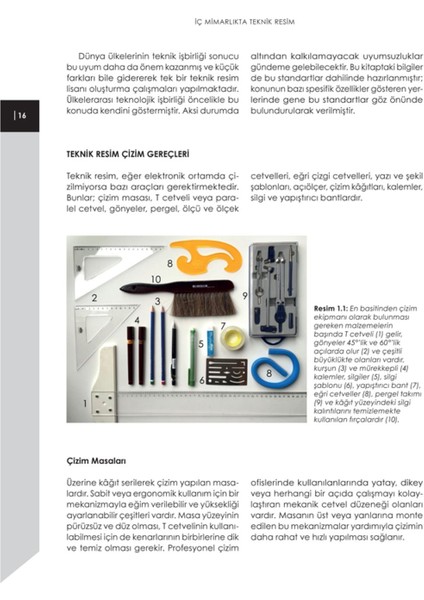 İç Mimarlıkta Teknik Resim indirimleri