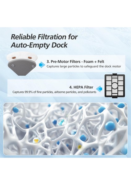 Shark IP3251/IP3251C/IP3252/IP3251EUT Elektrikli Süpürge Filtresi ve Filtre Pamuk Baz Istasyonu Filtre Yedek Parçası (Yurt Dışından) fırsatları