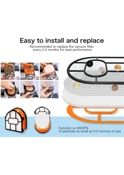 Shark WD161 WD261 AW261 WD101 AW302 WD201 Islak Kuru Vakum Aparatı Için 6 Adet Silindir Fırça ve Filtre Değişimi (Yurt Dışından) fiyatları