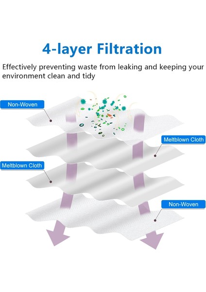 Roborock Q Revo/s8 Maxv ULTRA/P10PRO/G20S Robot Süpürge Aksesuarları Için Toz Torbası Yedeği 10 Adet (Yurt Dışından) indirimleri