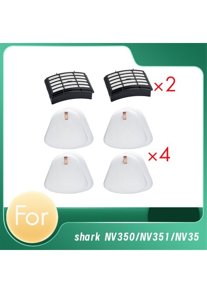 Shark NV350/NV351/NV35 Elektrikli Süpürge Aksesuarları Temizleyici Parçaları Yedek Temel Elektrikli Süpürge Aksesuarları (Yurt Dışından)