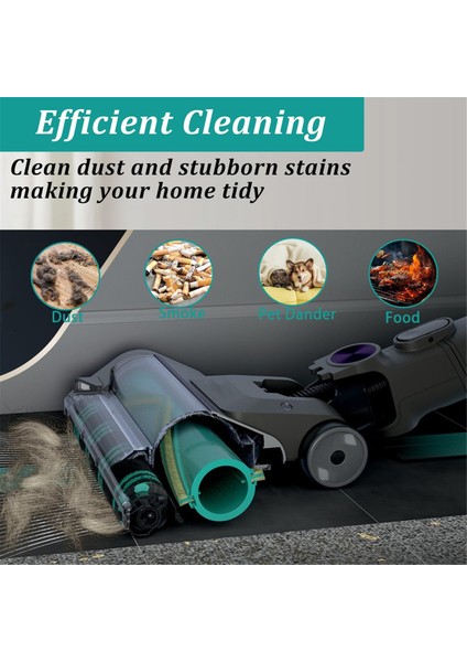 Shark IP3251 IP3252 IP3124 IP1251 IP1251 IP1250 IP1251C Kablosuz Elektrikli Süpürge Için Yedek Fırça Silindiri (2 Paket) (Yurt Dışından) indirimleri