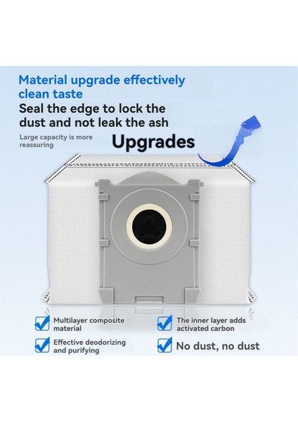 Ecovacs T80 Robot Süpürge Aksesuarları, Fırça, Filtre, Toz Torbası (Yurt Dışından) modelleri