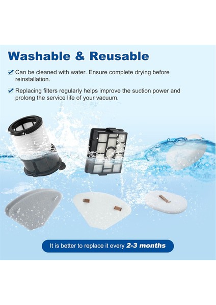 Shark IP3251/IP3251C/IP3252/IP3251EUT Elektrikli Süpürge Filtresi ve Filtre Pamuk Baz Istasyonu Filtre Yedek Parçası (Yurt Dışından) fiyatları