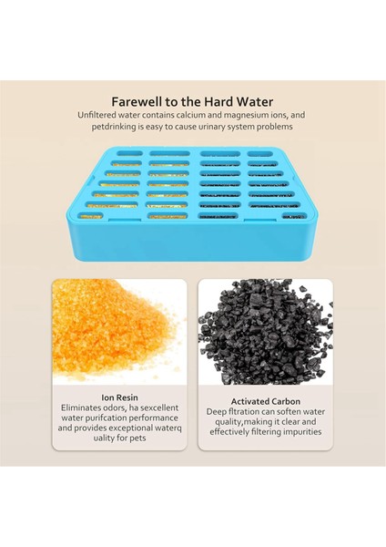 Kedi Su Çeşmesi Filtreleri 2.2L/74OZ Otomatik Evcil Hayvan Su Çeşmesi Yedek Filtreleri ve Süngerleri 3 Adet (Yurt Dışından) modelleri