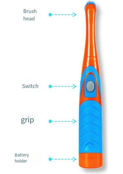 Elektrikli Temizleme Fırçası Mutfak Temizlik Malzemeleri Değiştirilebilir Fırça Ayakkabı Fırçası Banyo Temizlik Aletleri (Yurt Dışından) fırsatları