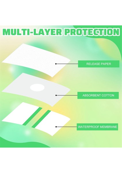 Duş Inç Su Geçirmez Kulak Tek Kullanımlık Kulak Çıkartmaları Emici Pamuklu Bebek Yetişkin Pu Film Su Geçirmez Çıkartma (Yurt Dışından) fiyatları