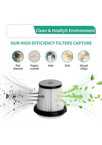 IW3511 IW1111 Hepa Filtreleri Shark IW3511 Detectpro Hafif Kablosuz Dikey Elektrikli Süpürge Parçaları Için Yedek (Yurt Dışından) indirimleri