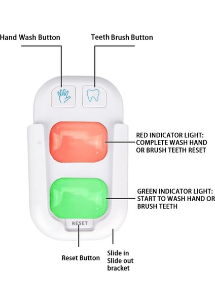 Çocuklar Için Zamanlayıcı, Kablosuz Pil ile Çalışan 2 Dakikalık Diş Fırçalama Zamanlayıcısı, 20 Saniyelik El Yıkama Zamanlayıcısı, Renkli Gösterge Işığı (Yurt Dışından) fiyatları