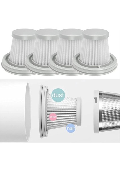 Xiaomi Mijia Taşınabilir Elektrikli Süpürge Filtre Aksesuarları El Tipi Araba Mini Elektrikli Süpürge Yıkanabilir Filtre (Yurt Dışından) modelleri