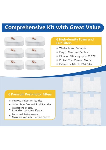 Köpük ve Keçe Filtreler Shark Duoclean Powerfins Kablolu Çubuk Vakum HZ2000 HZ2002 HZ251 HZ602 HZ702 Için Motor Sonrası Filtreler (Yurt Dışından) indirimleri