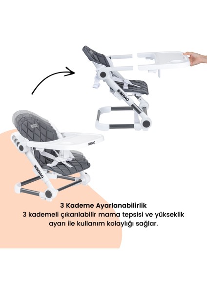 Smart Portatif Mama Sandalyesi indirimleri