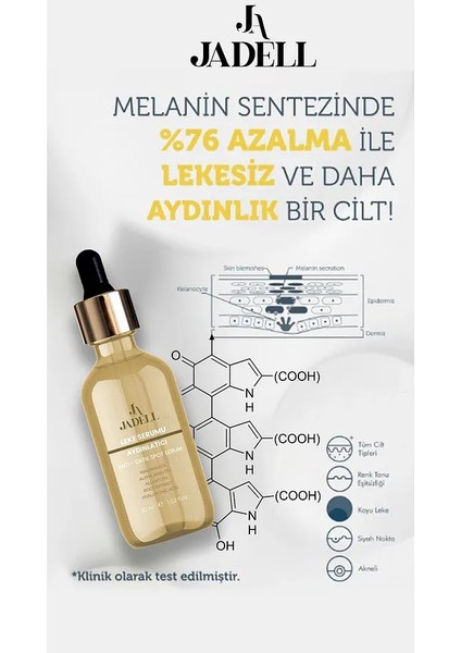 Jadell Niacinamide, Hyaluronic Acid Canlandırıcı Alkol, Paraben Içermeyen Leke Karşıtı Serum 30 ml