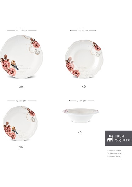 Roselle 24 Parça 6 Kişilik Desenli Yemek Takımı Çok Renkli Stoneware Malzeme fiyatları