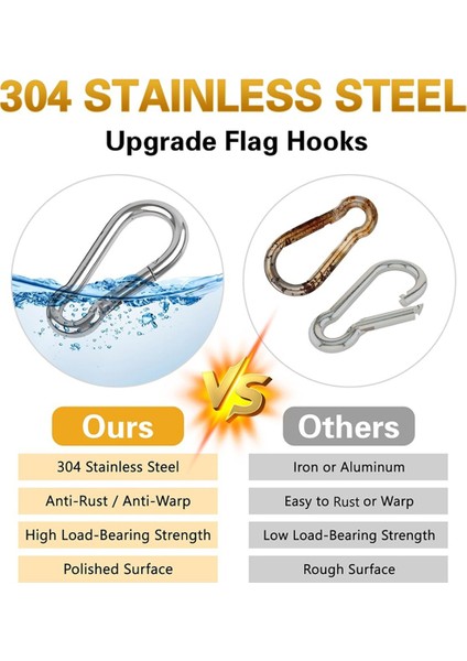 Çift Alüminyum Alaşımlı Bayrak Direği Halkaları 1 Inç, 0,75-1,02 Inç Çaplı Bayrak Direği Için 360 Derece Dönen Bayrak Montaj Halkaları (Yurt Dışından) indirimleri