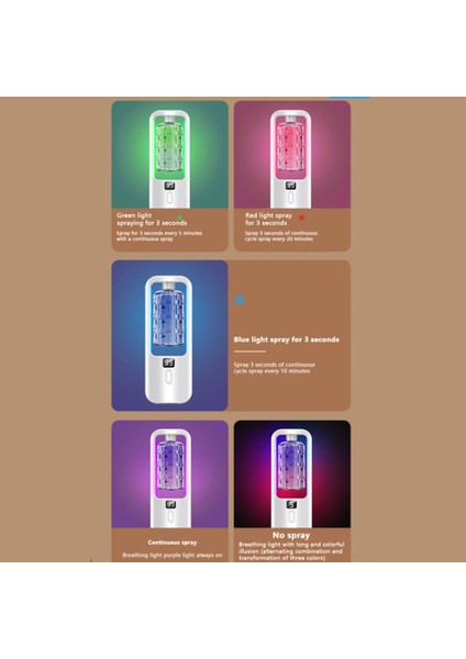 Difüzör Koku Esansiyel Yağ Aromaterapi Makinesi Zamanlama Hava Tazeleyici Renkli Işık Oturma Odası Tuvalet (Yurt Dışından) indirimleri