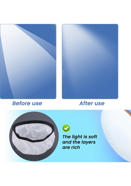 Fotoğrafçılık Işığı Yumuşak Beyaz Difüzör Bezi 7 Inç 180 mm Standart Stüdyo Strobe Reflektör Için (Yurt Dışından) indirimleri