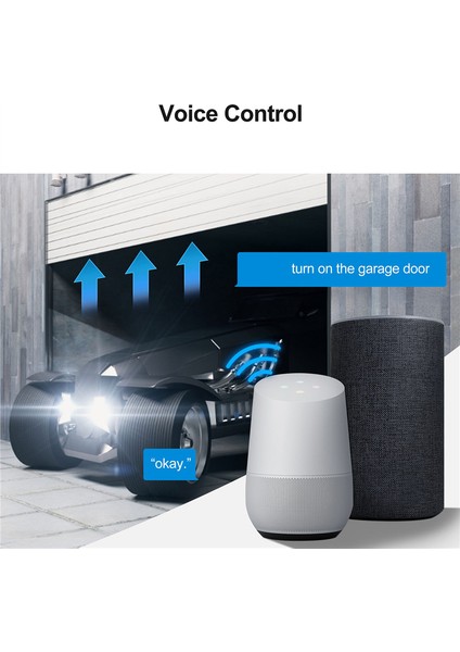 Tuya Akıllı Wifi Garaj Kapısı Anahtarı Sensörleri Açıcı Kontrol Cihazı Google Home Akıllı Yaşam Için Sesli Uzaktan Kumanda Anahtarı (Yurt Dışından) fırsatları