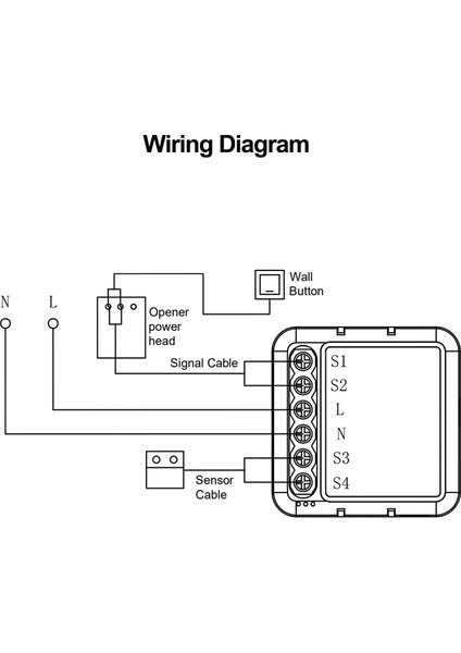 Tuya Akıllı Wifi Garaj Kapısı Anahtarı Sensörleri Açıcı Kontrol Cihazı Google Home Akıllı Yaşam Için Sesli Uzaktan Kumanda Anahtarı (Yurt Dışından) indirimleri