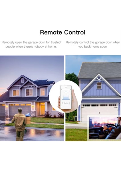 Ewelink Wifi Akıllı Garaj Kapısı Açma Anahtarı Garaj Kapısı Kontrol Cihazı App Uzaktan Kumanda Hub Gerektirmez (Yurt Dışından) fiyatları