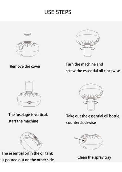 Mini Saf Yağ Koku Difüzör Aromaterapi Makinesi Otomatik Indüksiyon Aroma Difüzör USB Için Taşınabilir Sevimli (Yurt Dışından) fiyatları