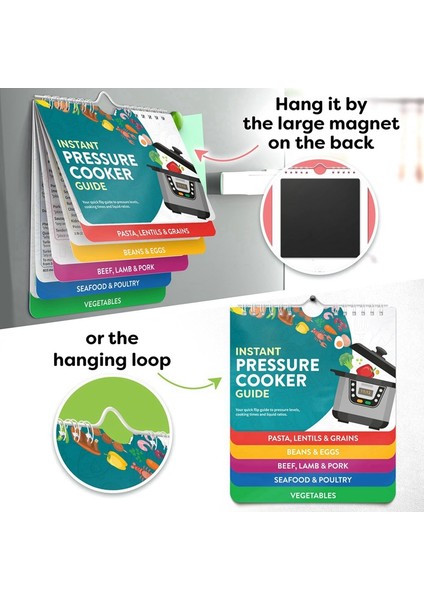 2 Adet Tencere Manyetik Hile Sayfası Mıknatıs Seti - 7x6 Inç - Tencere Aksesuarları - Instapot Basınçlı Pişirici (Yurt Dışından) modelleri