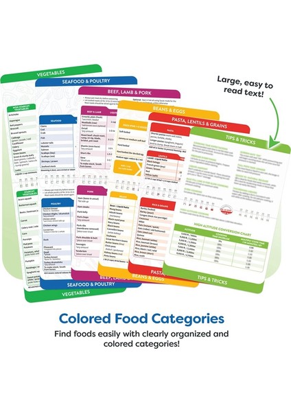 2 Adet Tencere Manyetik Hile Sayfası Mıknatıs Seti - 7x6 Inç - Tencere Aksesuarları - Instapot Basınçlı Pişirici (Yurt Dışından) fırsatları