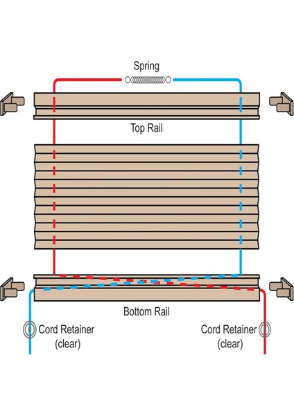 Pliseli Gölgelik Tamir Takımı Beyaz Pencere Gölgeliği Yeniden Bağlama Takımı Kahverengi (Yurt Dışından) fırsatları