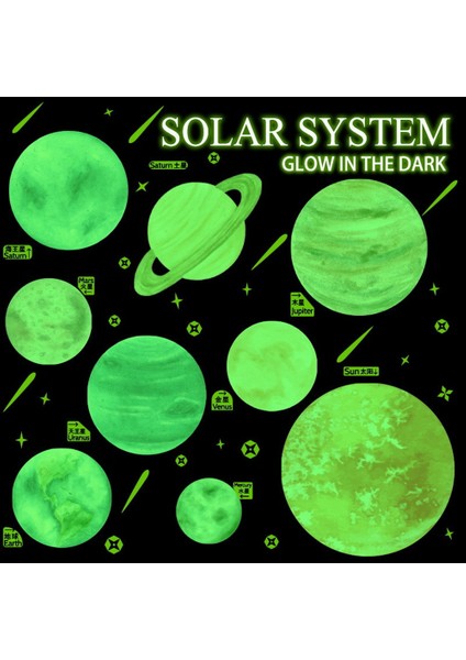 Aydınlık Gezegen Duvar Çıkartmaları, Çocuk Odası Dekorasyon Pencere Parti Hediye Için Dıy Floresan Duvar Çıkartmaları (Yurt Dışından) fırsatları