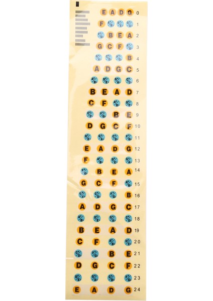 Gitar Klavye Nota Çıkartmaları, Klavye Perdeleri Haritası, Başlangıç Seviyesi Öğrenenler Için Pratik Uyumlu 4 Telli Bas Gitar (Çok Renkli) (Yurt Dışından)