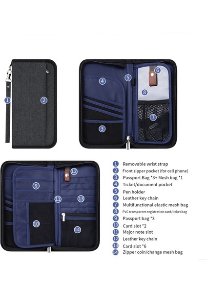 Pasaport Tutucu Seyahat Cüzdanı, Aile Pasaport Cüzdanı Rfıd Engelleme Su Geçirmez Unisex Seyahat Belgesi Düzenleyici (Yurt Dışından) fırsatları