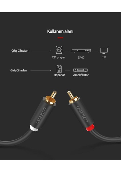 2 RCA - 2 RCA Ses Kablosu, 5 m, Antrasit, 10520