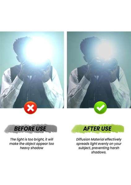 Yongnuo YN685 YN600EX-RT YN-660 Speedlight Için Flaş Difüzör Bounce Kapağı (Yurt Dışından) fırsatları