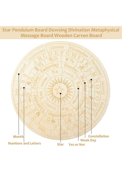 Yıldız Sarkaç Tahtası Ahşap Maden Tahtası Kehanet Metafizik Mesaj Panosu (Yurt Dışından) fiyatları
