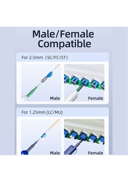 2 Adet Fiber Optik Temizleme Kalemi 2,5 mm Lc/mu Için, 1,25 mm Sc/fc/st Konnektörü Için Optik Akıllı Fiber Optik Temizleme Kalemi Aracı (Yurt Dışından)
