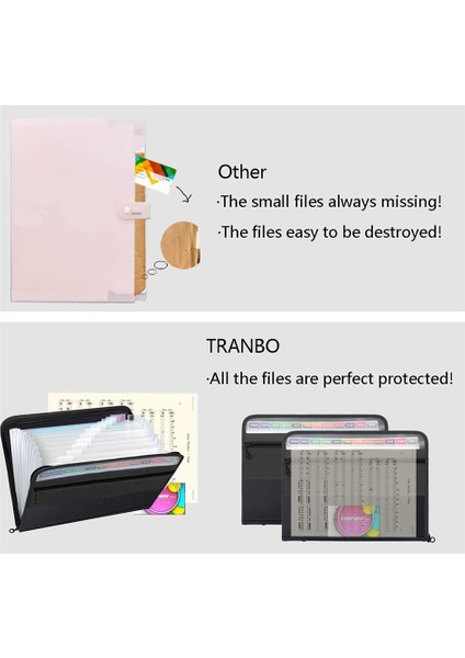 13 Cepli Genişleyen Dosya Klasörü A4 Plastik Belge Cüzdanı Düzenleyici Kişisel Ofis Kırtasiye Depolaması Için (Siyah) (Yurt Dışından) modelleri