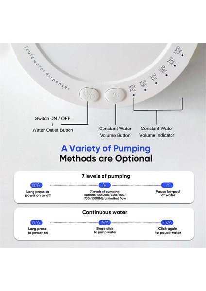 Tezgah Üstü Su Şişesi Dağıtıcısı 5 Galon ve Evrensel Su Şişeleri Için Otomatik Akıllı Elektrikli Su Sebili (Yurt Dışından) modelleri