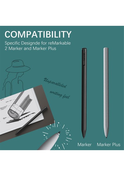 Remarkable 2 Kalem Için 20 Adet Kalem Ucu, Remarkable 2 Stylus Marker Için Yumuşak Kalem Uçları ve Aletli Kalem Uçları (Yurt Dışından) indirimleri
