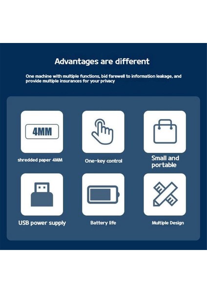 USB Taşınabilir Kağıt Öğütücü Çok Işlevli Mini Elektrikli Kağıt Öğütücü Belge Şerit Kesici Ofis Kırtasiye (Yurt Dışından) modelleri